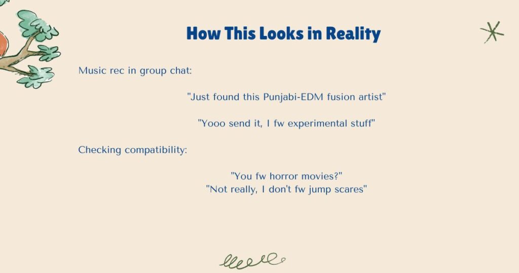 FW Meaning How This Looks in Reality