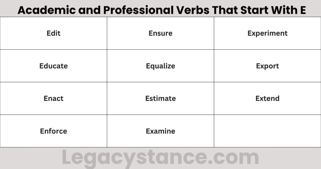 Academic and Professional Verbs That Start With E