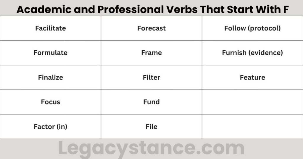 Academic and Professional Verbs That Start With F