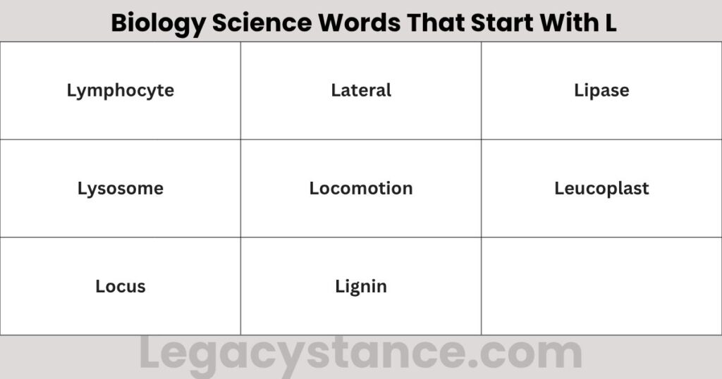 Biology Science Words That Start With L