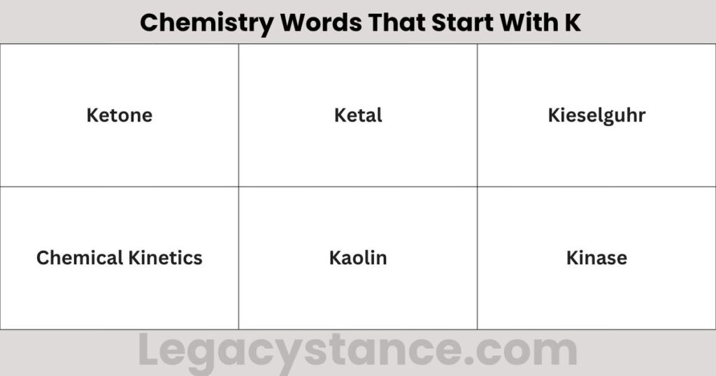 Chemistry Words That Start With K