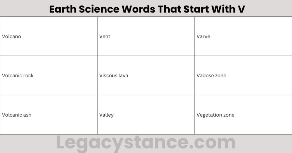 Earth Science Words That Start With V