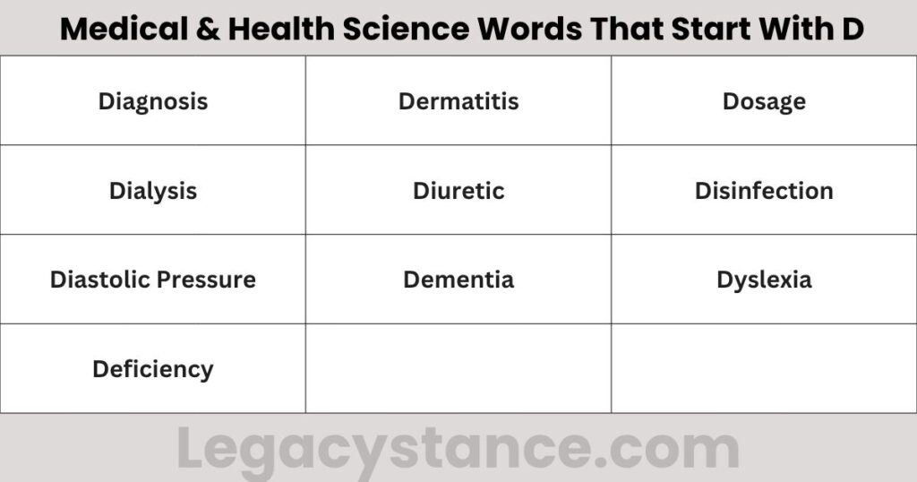 Medical & Health Science Words That Start With D