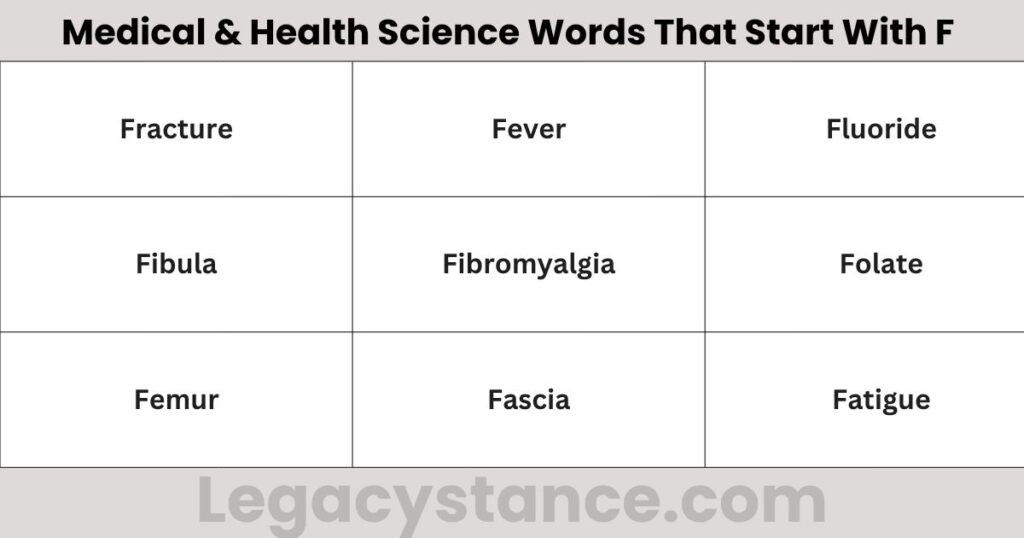 Medical & Health Science Words That Start With F