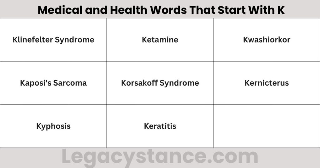 Medical and Health Words That Start With K