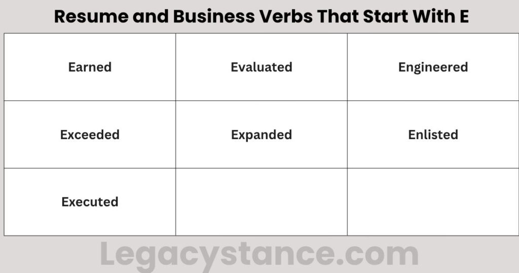 Resume and Business Verbs That Start With E