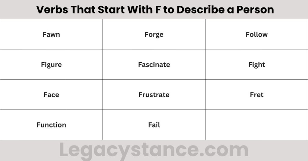 Verbs That Start With F to Describe a Person