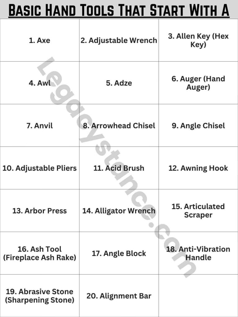 Basic Hand Tools That Start With A