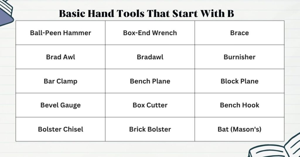 Basic Hand Tools That Start With B