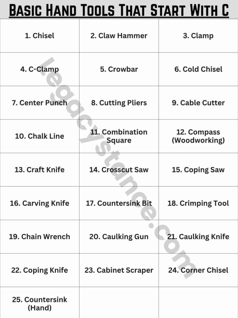 Basic Hand Tools That Start With C
