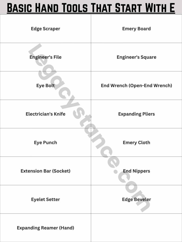 Basic Hand Tools That Start With E