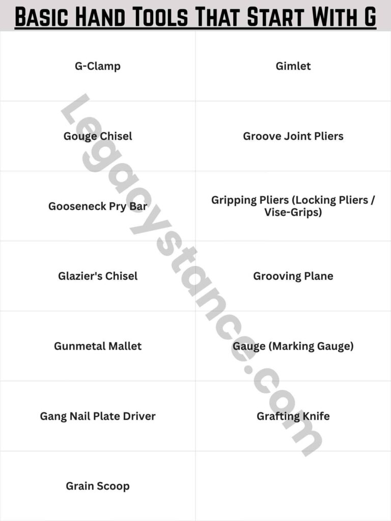 Basic Hand Tools That Start With G