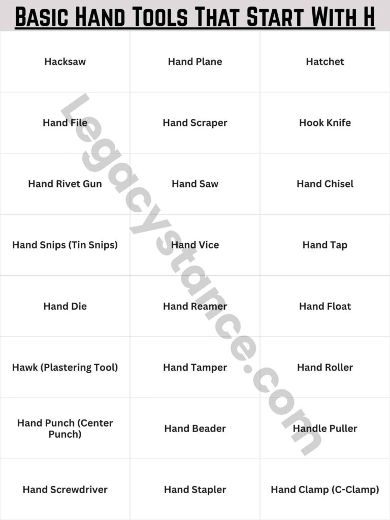 Basic Hand Tools That Start With H