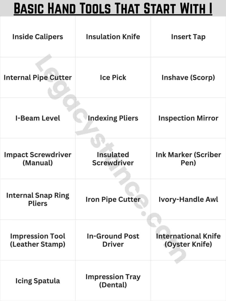 Basic Hand Tools That Start With I