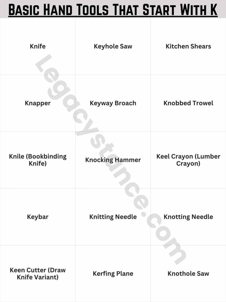 Basic Hand Tools That Start With K