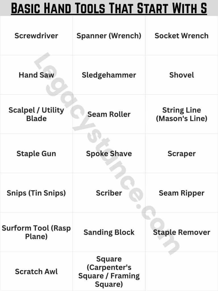 Basic Hand Tools That Start With S