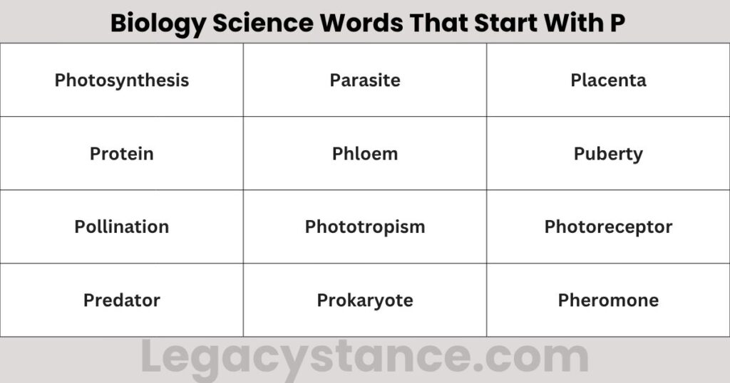 Biology Science Words That Start With P
