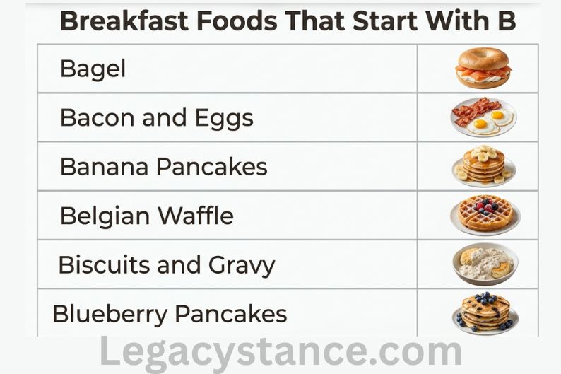 Desserts and Sweets Foods That Start With B
