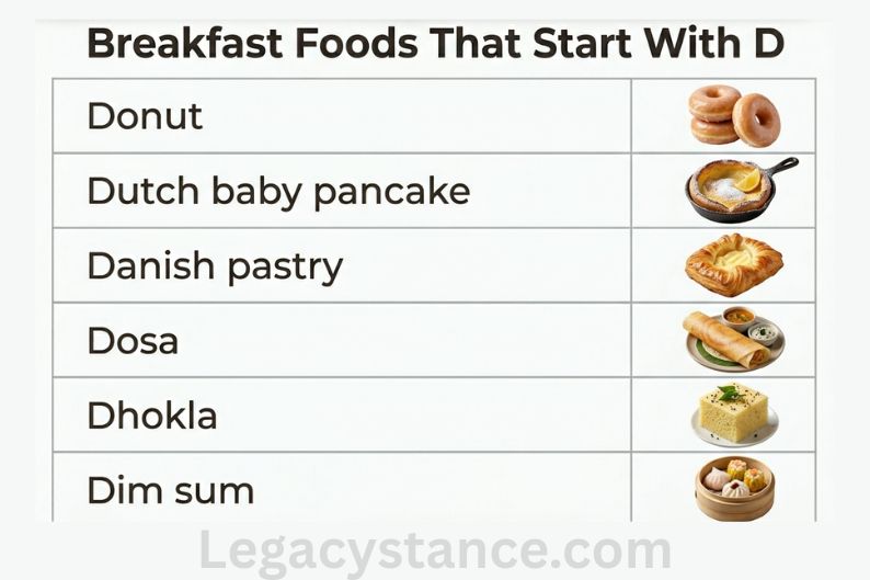 Breakfast Foods That Start With D