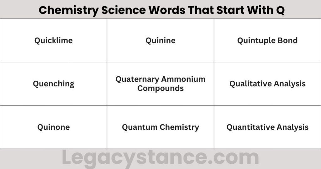 Chemistry Science Words That Start With Q