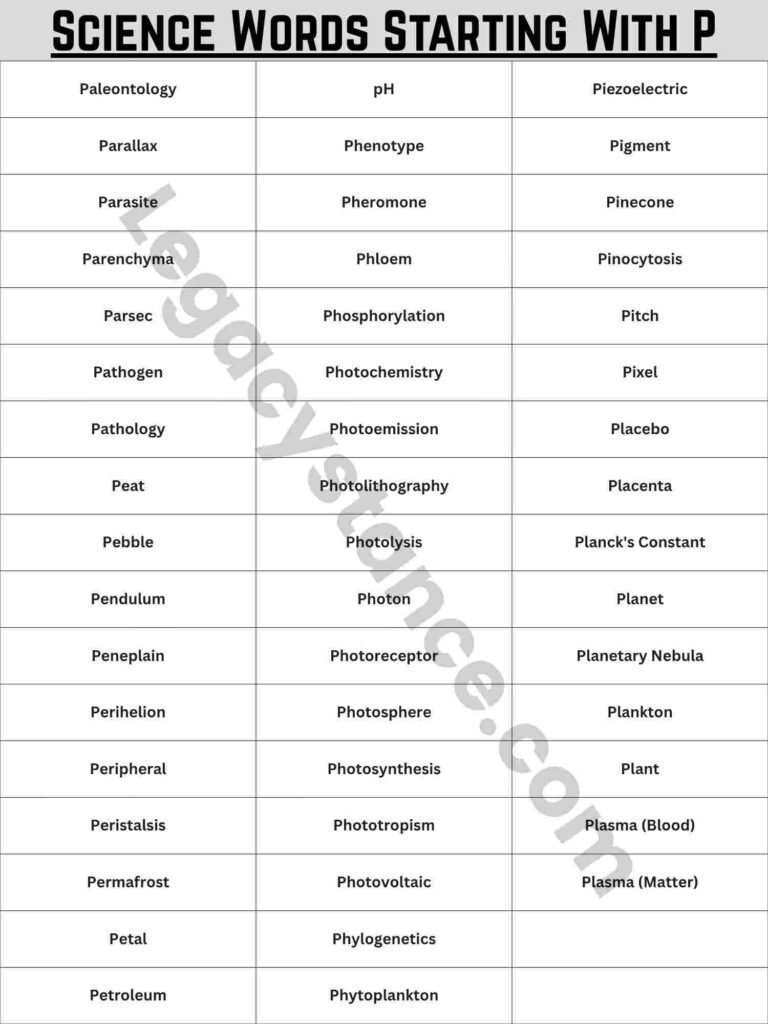 Complete Reference List — 140+ Science Words That Start With P
