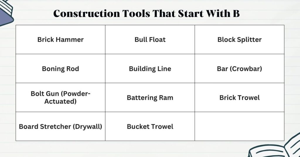 Construction Tools That Start With B