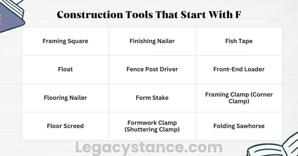 Construction Tools That Start With F