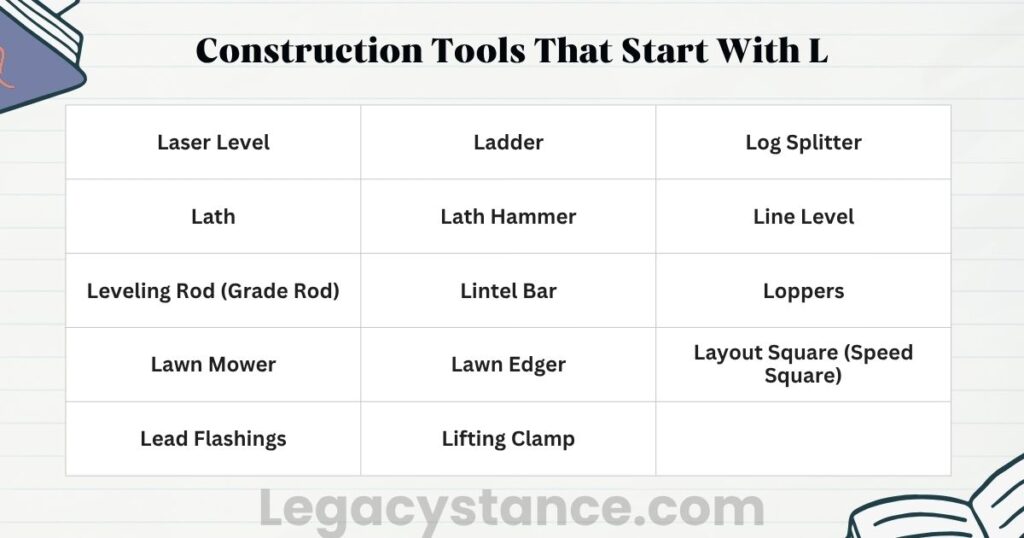 Construction Tools That Start With L