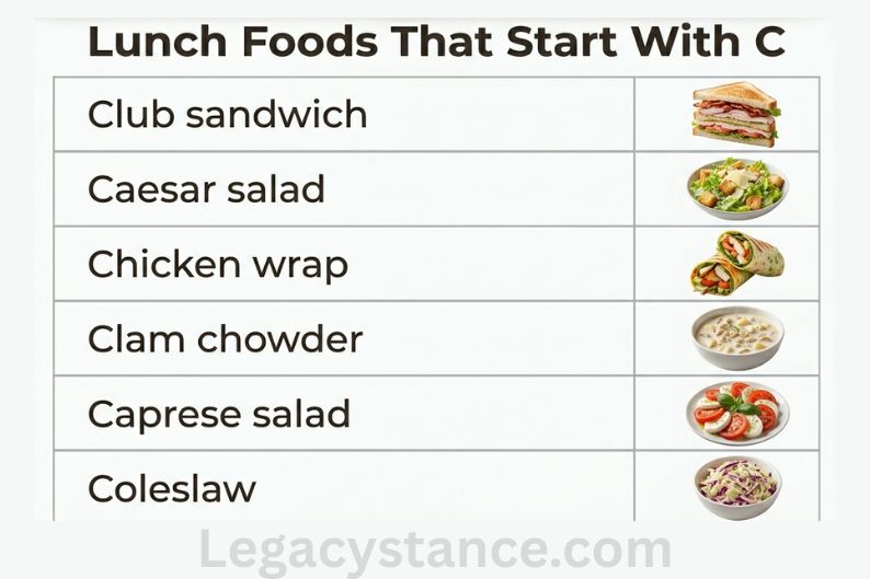 Lunch Foods That Start With C
