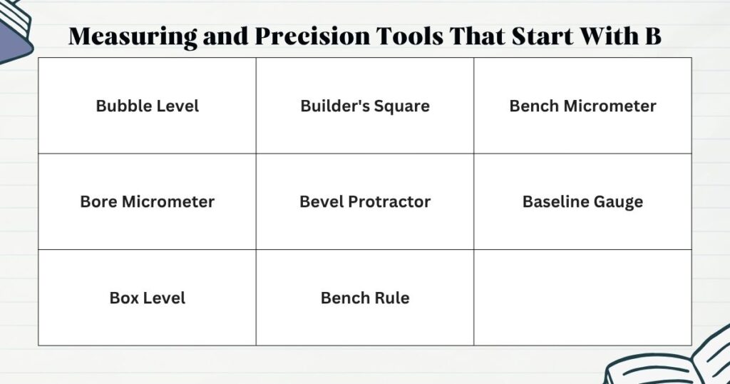 Measuring and Precision Tools That Start With B