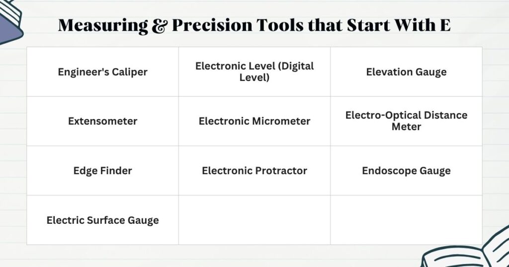 Measuring and Precision Tools That Start With E