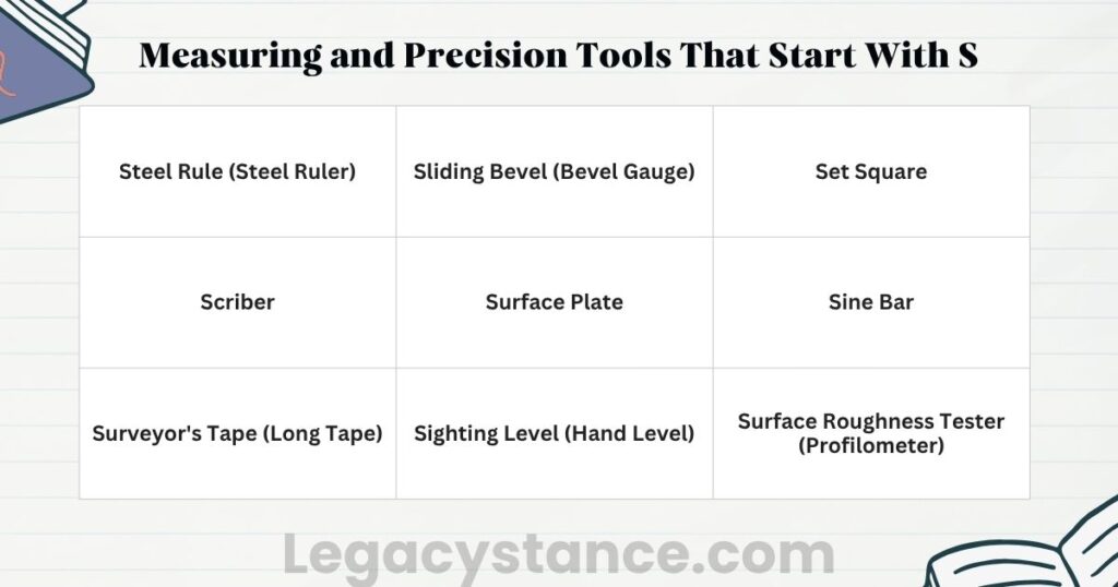 Measuring and Precision Tools That Start With S