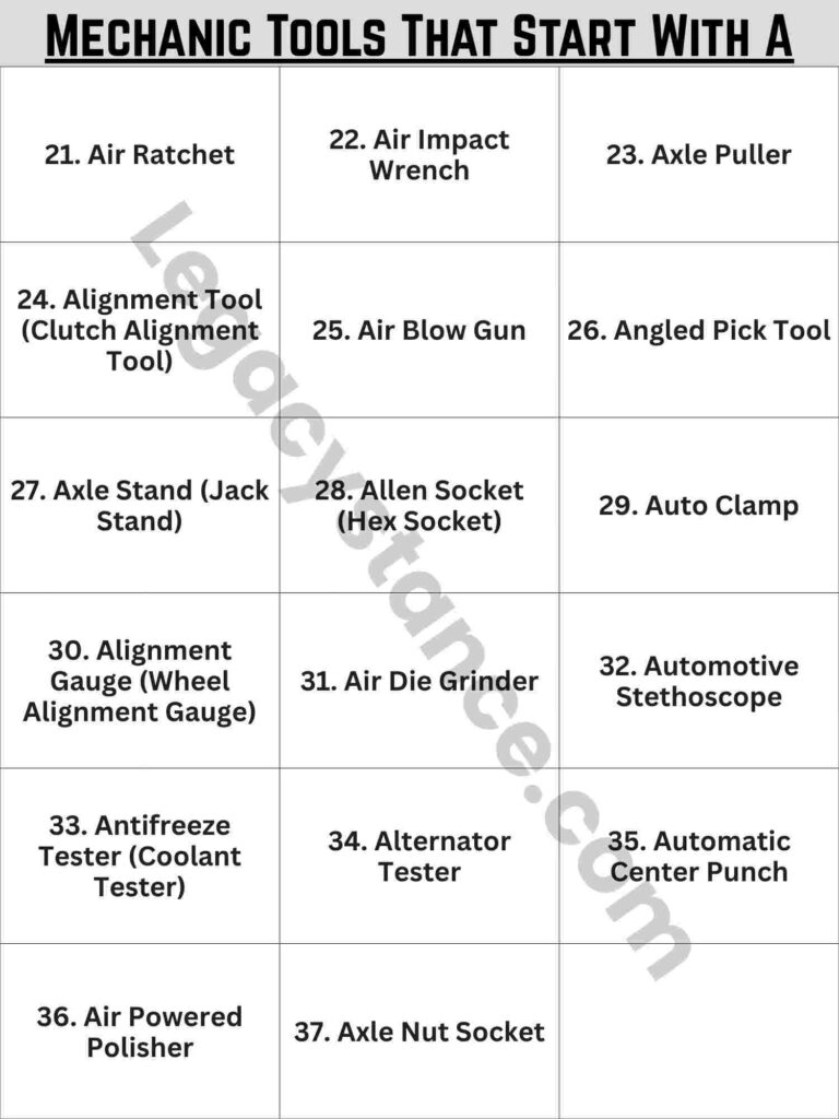 Mechanic Tools That Start With A