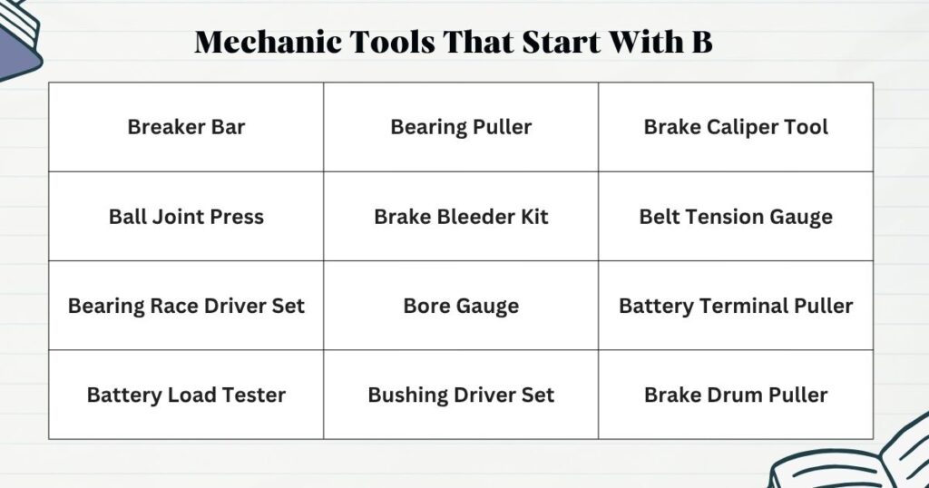 Mechanic Tools That Start With B