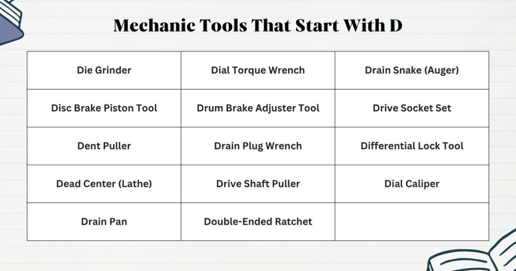 Mechanic Tools That Start With D