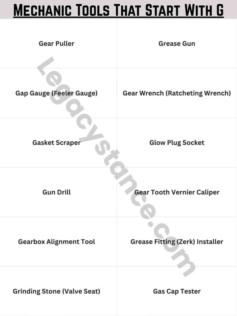 Mechanic Tools That Start With G