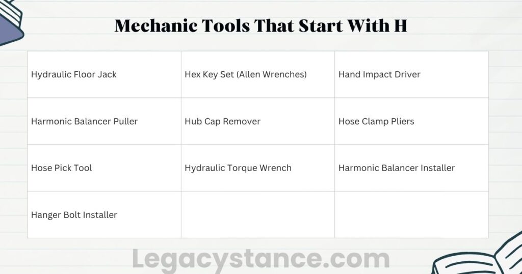 Mechanic Tools That Start With H