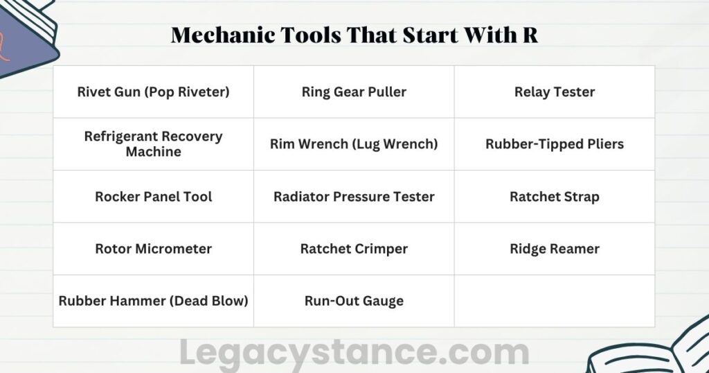 Mechanic Tools That Start With R
