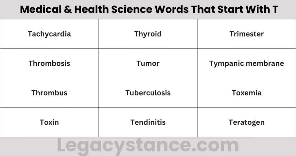 Medical & Health Science Words That Start With T