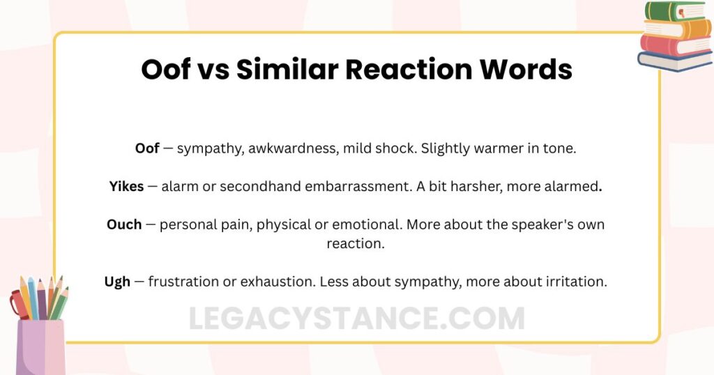 Oof vs Similar Reaction Words