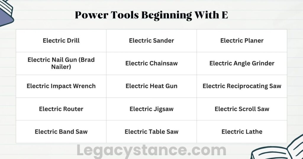 Power Tools Beginning With E