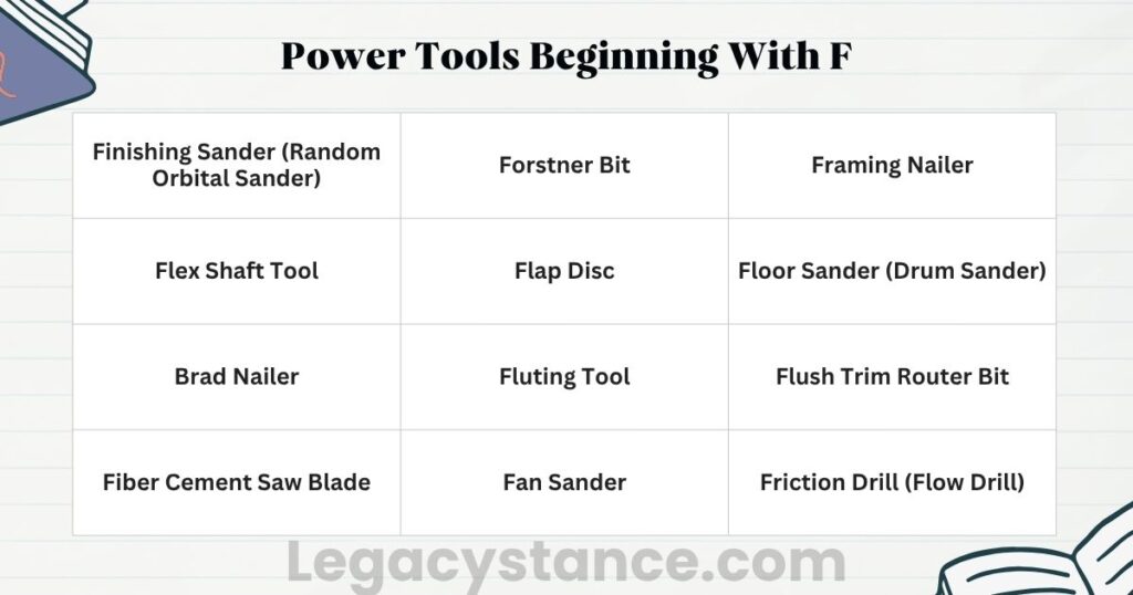 Power Tools Beginning With F