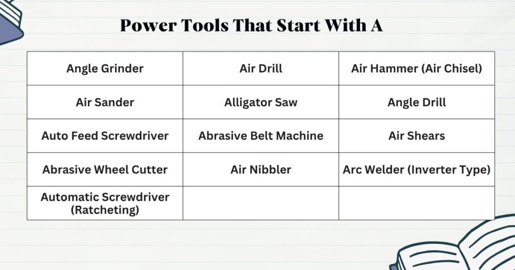 Power Tools That Start With A
