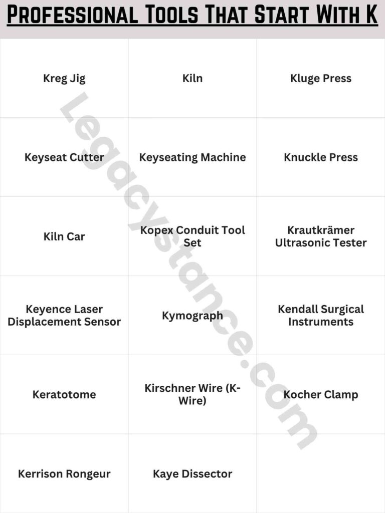 Professional & Specialized Tools That Start With K