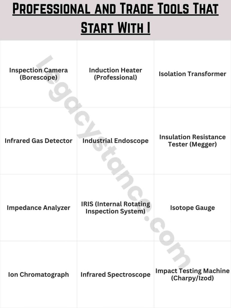 Professional and Trade Tools That Start With I