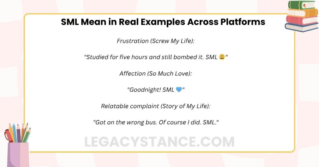 SML Mean in Real Examples Across Platforms