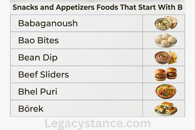 Snacks and Appetizers Foods That Start With B