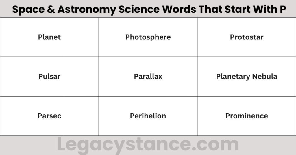 Space & Astronomy Science Words That Start With P