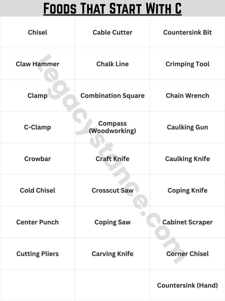 The Full List — 200+ Foods That Start With C
