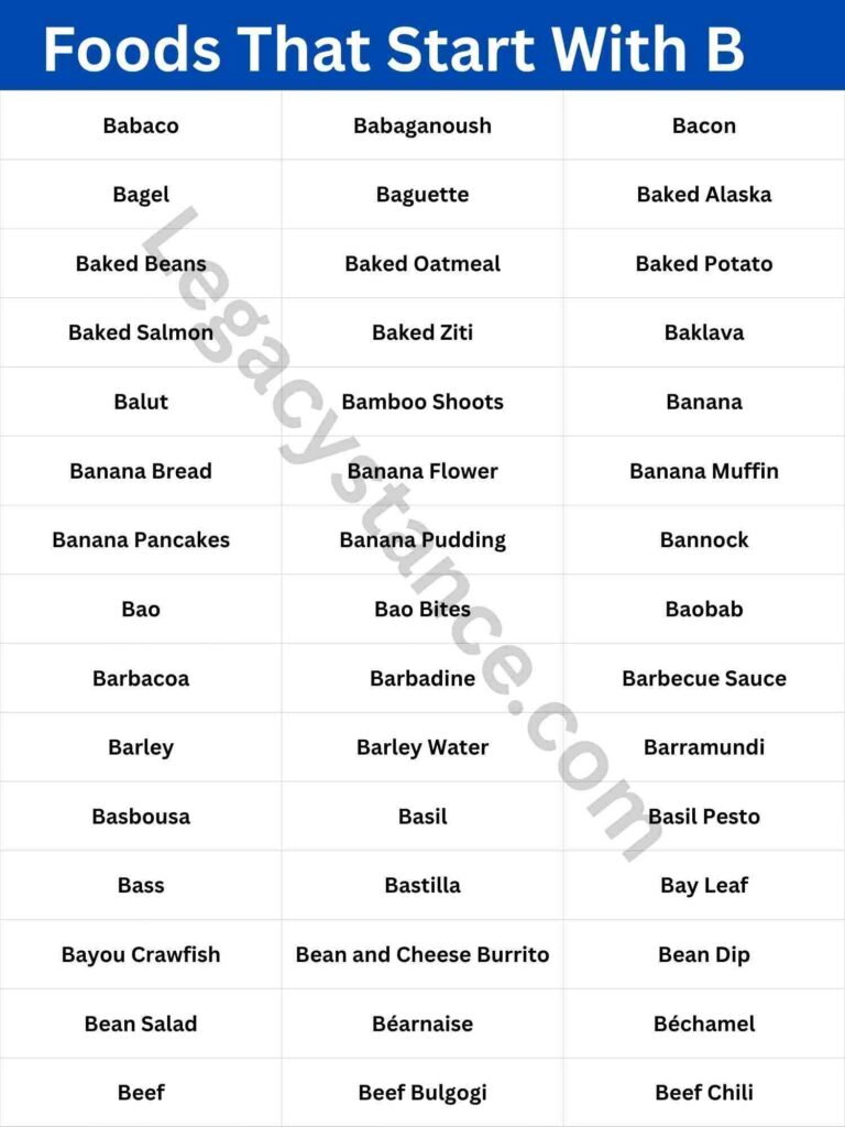 The Full List — 300+ Foods That Start With B